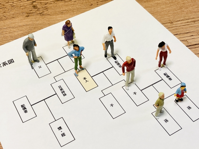 「相続」に対する一般的な認識と盲点について