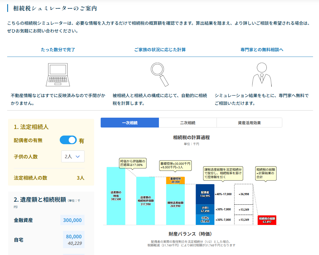 弊社ホームページ内の相続税計算シミュレーション機能をご紹介いたします